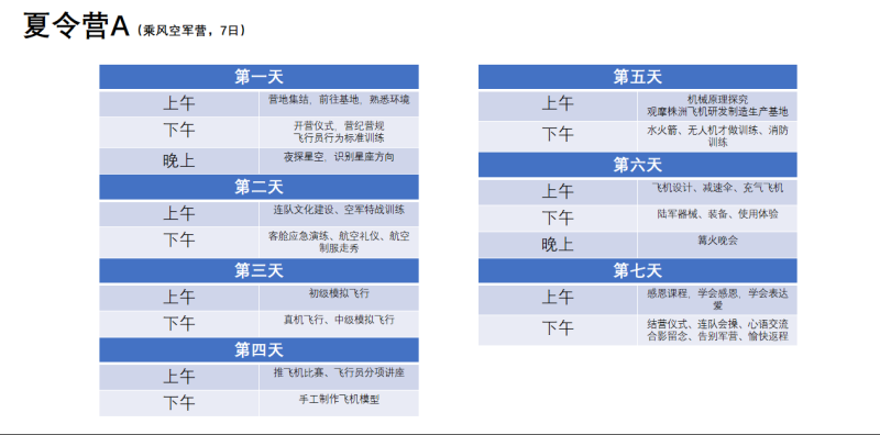株洲芦淞航空小镇简介(图73)