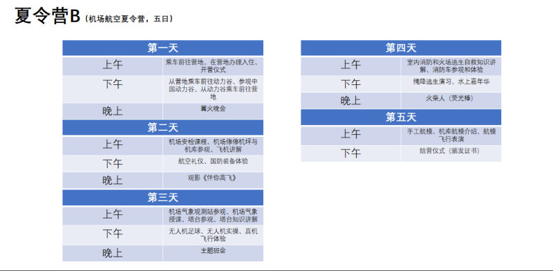 株洲芦淞航空小镇简介(图74)