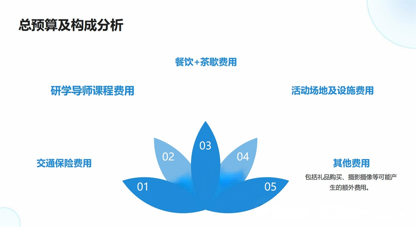 株洲芦淞航空小镇-航空主题活动方案(图22)
