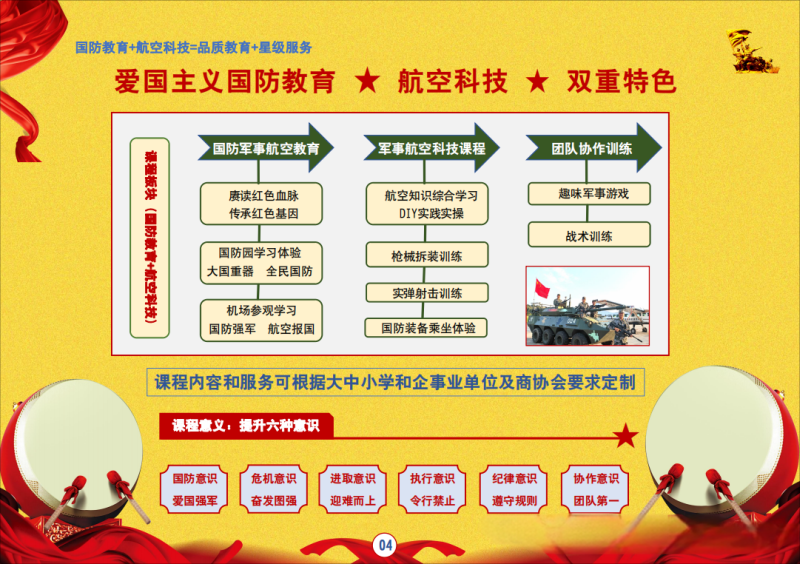 株洲芦淞机场国防航空教育基地(图7)